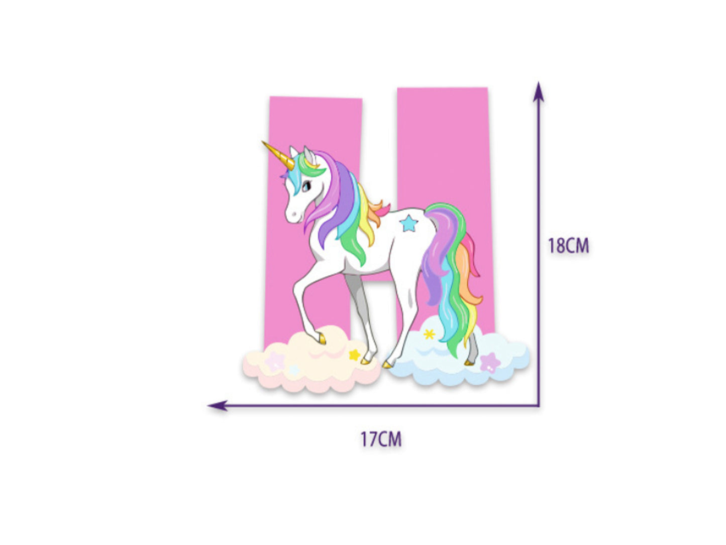 Unicorn Birthday Banner